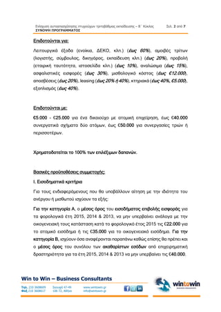 Ενίσχυση αυτοαπασχόλησης πτυχιούχων τριτοβάθμιας εκπαίδευσης – Β΄ Κύκλος
ΣΥΝΟΨΗ ΠΡΟΓΡΑΜΜΑΤΟΣ
Σελ. 2 από 7
Win to Win – Business Consultants
Τηλ. 210 3608609
Φαξ 210 3608617
Σκουφά 47-49
106 72, Αθήνα
www.wintowin.gr
info@wintowin.gr
Επιδοτούνται για:
Λειτουργικά έξοδα (ενοίκια, ΔΕΚΟ, κλπ.) (έως 60%), αμοιβές τρίτων
(λογιστής, σύμβουλος, δικηγόρος, εκπαίδευση κλπ.) (έως 20%), προβολή
(εταιρική ταυτότητα, ιστοσελίδα κλπ.) (έως 10%), αναλώσιμα (έως 15%),
ασφαλιστικές εισφορές (έως 30%), μισθολογικό κόστος (έως €12.000),
αποσβέσεις (έως 20%), leasing (έως 20% ή 40%), κτηριακά (έως 40%, €5.000),
εξοπλισμός (έως 40%).
Επιδοτούνται με:
€5.000 - €25.000 για ένα δικαιούχο με ατομική επιχείρηση, έως €40.000
συνεργατικά σχήματα δύο ατόμων, έως €50.000 για συνεργασίες τριών ή
περισσοτέρων.
Χρηματοδοτείται το 100% των επιλέξιμων δαπανών.
Βασικές προϋποθέσεις συμμετοχής:
I. Εισοδηματικά κριτήρια
Για τους ενδιαφερόμενους που θα υποβάλλουν αίτηση με την ιδιότητα του
ανέργου ή μισθωτού ισχύουν τα εξής:
Για την κατηγορία Α, ο μέσος όρος του εισοδήματος επιβολής εισφοράς για
τα φορολογικά έτη 2015, 2014 & 2013, να μην υπερβαίνει ανάλογα με την
οικογενειακή τους κατάσταση κατά το φορολογικό έτος 2015 τις €22.000 για
το ατομικό εισόδημα ή τις €35.000 για το οικογενειακό εισόδημα. Για την
κατηγορία Β, ισχύουν όσα αναφέρονται παραπάνω καθώς επίσης θα πρέπει και
o μέσος όρος του συνόλου των ακαθαρίστων εσόδων από επιχειρηματική
δραστηριότητα για τα έτη 2015, 2014 & 2013 να μην υπερβαίνει τις €40.000.
 