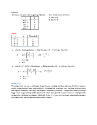 Contoh 5
Diketahui data pada tabel bergolong di bawah. Dari data tersebut tentukan :
a. Desil ke-1
b. Desil ke-9
Jawab :
a. Letak D1 = 4 yaitu pada data ke-4 dan kelas D1 = 46 – 50 sehingga diperoleh:
b. Letak D9 = (9* 40)/10= 36 yaitu data ke-36 dan kelas D9 = 61 – 65 sehingga diperoleh:
Persentil (P)
Melalui persentil seorang peneliti dapat dengan leluasa membagi distribusi data yang dimilikinya kedalam
jumlah-jumlah kategori yang dikehendakinya. Misalnya jika penelitian ingin membagi distribusi data
tentang skor-skor stress kerja (yang masih berupa data interval) menjadi 5 kategori data ordinal (misalnya
tinggi sekali, tinggi, sedang, rendah dan rendah sekali) maka peneliti harus menemukan 4 titik persentil
dengan jalan melakukan pembagian, 100/5 = 20. Angka 20 ini nanti akan berfungsi sebagai kelipatan yang
digunakan untuk menentukan dasar pembuatan kategori.
 