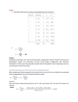 Jawab :
1. Buat daftar tabel berikut, tentukan nilai pewakilnya (xi) dan hitung fixi.
2.
Catatan :
Pendekatan perhitungan nilai rata-rata hitung dengan menggunakan distribusi frekuensi kurang akurat
dibandingkan dengan cara perhitungan rata-rata hitung dengan menggunakan data aktualnya.
Pendekatan ini seharusnya hanya digunakan apabila tidak memungkinkan untuk menghitung nilai rata-
rata hitung dari sumber data aslinya.
Rata-Rata Gabungan atau Rata-Rata Terboboti (Weighted Mean)
Rata-rata gabungan (disebut juga grand mean, pooled mean, atau rata-rata umum) adalah cara yang tepat
untuk menggabungkan rata-rata hitung dari beberapa sampel.
Contoh 4:
Tiga sub sampel masing-masing berukuran 10, 6, 8 dan rata-ratanya 145, 118, dan 162. Berapa rata-
ratanya?
Jawab:
 