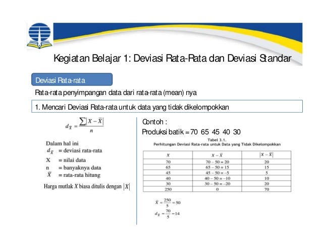 ESPA 4123 - Statistika Ekonomi Modul 3 : Ukuran Penyimpangan