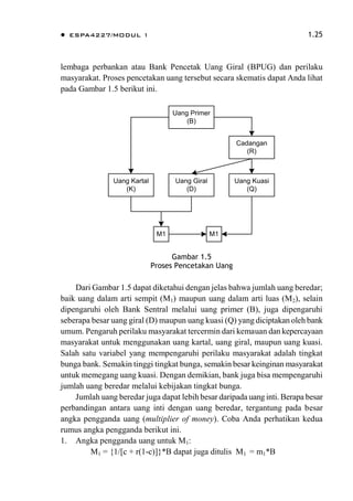  ESPA4227/MODUL 1 1.25
lembaga perbankan atau Bank Pencetak Uang Giral (BPUG) dan perilaku
masyarakat. Proses pencetakan uang tersebut secara skematis dapat Anda lihat
pada Gambar 1.5 berikut ini.
Uang Kartal
(K)
Uang Giral
(D)
Uang Kuasi
(Q)
Cadangan
(R)
Uang Primer
(B)
M1 M1
Gambar 1.5
Proses Pencetakan Uang
Dari Gambar 1.5 dapat diketahui dengan jelas bahwa jumlah uang beredar;
baik uang dalam arti sempit (M1) maupun uang dalam arti luas (M2), selain
dipengaruhi oleh Bank Sentral melalui uang primer (B), juga dipengaruhi
seberapa besar uang giral (D) maupun uang kuasi (Q) yang diciptakan oleh bank
umum. Pengaruh perilaku masyarakat tercermin dari kemauan dan kepercayaan
masyarakat untuk menggunakan uang kartal, uang giral, maupun uang kuasi.
Salah satu variabel yang mempengaruhi perilaku masyarakat adalah tingkat
bunga bank. Semakin tinggi tingkat bunga, semakin besar keinginan masyarakat
untuk memegang uang kuasi. Dengan demikian, bank juga bisa mempengaruhi
jumlah uang beredar melalui kebijakan tingkat bunga.
Jumlah uang beredar juga dapat lebih besar daripada uang inti. Berapa besar
perbandingan antara uang inti dengan uang beredar, tergantung pada besar
angka pengganda uang (multiplier of money). Coba Anda perhatikan kedua
rumus angka pengganda berikut ini.
1. Angka pengganda uang untuk M1:
M1 = {1/[c + r(1-c)]}*B dapat juga ditulis M1 = m1*B
 