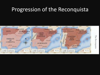 Progression of the Reconquista