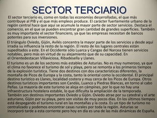 SECTOR TERCIARIO El sector terciario es, como en todas las economías desarrolladas, el que más contribuye al PIB y el que más empleos produce. El carácter fuertemente urbano de la región central hace que aquí se acumule la mayor parte de sector servicios. Destaca el comercio, en el que se pueden encontrar gran cantidad de grandes superficies. También es muy importante el sector financiero, ya que las empresas necesitan de bancos potentes para sus inversiones.      El triángulo Oviedo, Gijón, Avilés concentra la mayor parte de los servicios y desde aquí irradia su influencia la resto de la región. El resto de los lugares centrales están supeditados a este. En el Occidente sólo Luarca y Cangas del Narcea tienen servicios notables, pero más en virtud de su alejamiento que de su capacidad. En el Orientedestacan Villaviciosa, Ribadesella y Llanes.      El turismo es un de los sectores más estables de Asturias. No es muy numeroso, ya que el clima no favorece el turismo de sol y playa, pero se remonta a los primeros tiempos de la explosión turística. Tiene dos destinos con dos características diferentes, la montaña de Picos de Europa y la costa, tanto la oriental como la occidental. El principal destino turístico es Llanes, localidad costera y muy cerca de los Picos de Europa. Otros destinos turísticos importantes son Candás, Luanco y Piedras Blancas, en torno al cabo Peñas. La mayoría de este turismo se aloja en cámpines, por lo que no hay una infraestructura hostelera estable, lo que dificulta la ampliación de la temporada. También son destinos importantes Oviedo y Gijón. Oviedo atrae por su catedral y el arte asturiano, Gijón por su playa, pero son visitas de muy pocos días. En los últimos tiempos está despegando el turismo rural en las montañas y la costa. Es un tipo de turismo no centralizado y podemos encontrar casas rurales por toda la región. Asturias se incorporó tarde a esta corriente pero hoy en día es una de las más dinámicas de España.