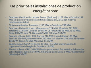 Las principales instalaciones de producción energética son:Centrales térmicas de carbón: Teruel (Andorra) 1.102 MW y Escucha 159 MW (el ciclo de vida de esta última acabará en 2.015 por motivos medioambientales) Ciclos combinados: Escatrón 1.115 MW y Castelnou 798 MW Centrales Hidroeléctricas: Mequinenza 324 MW, Moralets 221 MW, Tardienta 114 MW, Canelles 108 MW, La Fortunada 96 MW, Ip 90 MW, Eriste 89 MW, Jaca 71, Biescas 62 MW, El Pueyo 53 MW. Parques eólicos: Jalón 270, Gurrea 216 MW, Fuendetodos 179 MW, Escucha 169 MW, Montetorrero 160 MW, Los Vientos 152 MW, El Ventero 136 MW, Bayo 126 MW, Moncayo 111 MW. Cogeneración: SAICA (El Burgo de Ebro) 7,5 MW (mayor planta de cogeneración de biogás de España en 2.008) Plantas solares: OPEL 10 MW (Mayor planta solar fotovoltaica del mundo sobre tejado), Zuera 9,94 MW, Almonacid de la Sierra 5 MW, "Santamaría" (Sádaba) 4,5 MW. 