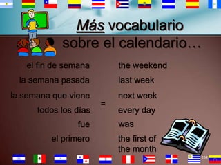 Más vocabulario
sobre el calendario…
el fin de semana

the weekend

la semana pasada

last week

la semana que viene
todos los días
fue
el primero

next week
=

every day
was
the first of
the month
164

 