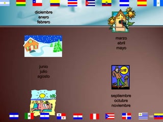 diciembre
enero
febrero

marzo
abril
mayo

junio
julio
agosto

septiembre
octubre
noviembre
166

 