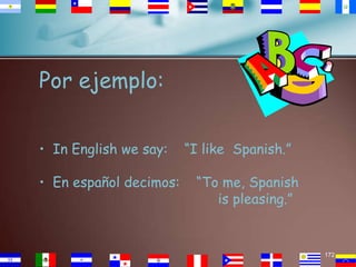 Por ejemplo:
• In English we say:
• En español decimos:

“I like Spanish.”
“To me, Spanish
is pleasing.”

172

 
