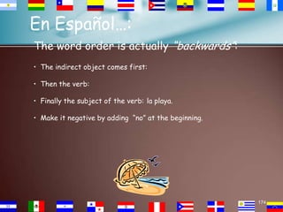 En Español…:
The word order is actually “backwards”:
• The indirect object comes first:
• Then the verb:
• Finally the subject of the verb: la playa.

• Make it negative by adding “no” at the beginning.

174

 