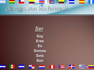¿Cuáles son las formas?

Ser
Soy
Eres
Es
Somos
Sois
Son
182

 