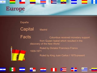 Europe
España

Capital

Madrid

Facts

Columbus received monetary support
from Queen Isabel which resulted in the
discovery of the New World
Ruled by Dictator Francisco Franco
1939-1971
Ruled by King Juan Carlos I 1975-present

46

 