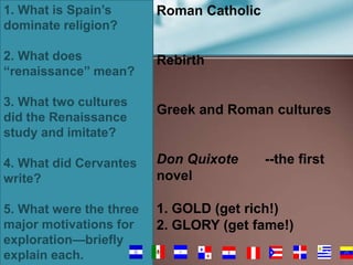1. What is Spain’s
dominate religion?

Roman Catholic

2. What does
“renaissance” mean?

Rebirth

3. What two cultures
did the Renaissance
study and imitate?

Greek and Roman cultures

4. What did Cervantes
write?

Don Quixote
novel

--the first

5. What were the three
major motivations for
exploration—briefly
explain each.

1. GOLD (get rich!)
2. GLORY (get fame!)
54

 