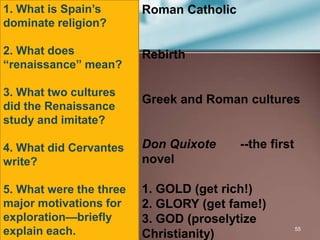 1. What is Spain’s
dominate religion?

Roman Catholic

2. What does
“renaissance” mean?

Rebirth

3. What two cultures
did the Renaissance
study and imitate?

Greek and Roman cultures

4. What did Cervantes
write?

Don Quixote
novel

--the first

5. What were the three
major motivations for
exploration—briefly
explain each.

1. GOLD (get rich!)
2. GLORY (get fame!)
3. GOD (proselytize
Christianity)

55

 