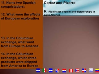 11. Name two Spanish
conquistadors:
12. What were the effects
of European exploration

Cortez and Pizarro
R. Rigid class system and dictatorships in
Latin America

13. In the Columbian
exchange, what went
from Europe to America
14. In the Columbian
exchange, which three
products were shipped
from America to Europe
64

 