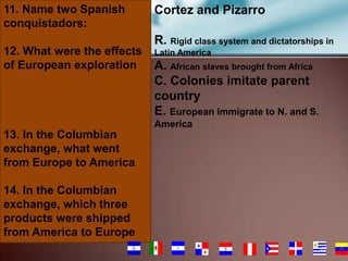 11. Name two Spanish
conquistadors:
12. What were the effects
of European exploration

Cortez and Pizarro
R. Rigid class system and dictatorships in
Latin America

A. African slaves brought from Africa
C. Colonies imitate parent
country
E. European immigrate to N. and S.
America

13. In the Columbian
exchange, what went
from Europe to America
14. In the Columbian
exchange, which three
products were shipped
from America to Europe
67

 