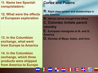 11. Name two Spanish
conquistadors:
12. What were the effects
of European exploration

13. In the Columbian
exchange, what went
from Europe to America

Cortez and Pizarro
R. Rigid class system and dictatorships in
Latin America

A. African slaves brought from Africa
C. Colonies imitate parent
country
E. European immigrate to N. and S.
America
D. Demise of Maya, Aztec, and Inca

14. In the Columbian
exchange, which three
products were shipped
from America to Europe
68

 