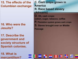 15. The effects of the C. Cash crops grown in
Columbian exchange: America
R. Race based slavery
(Africans)
O. Oh, cash crops:
cotton, sugar, tobacco, coffee

16. Who were the
Jesuits?

P. Plantation system grows cash crops
S. Slaves brought over on Middle
Passage

17. Describe the
government and
society structure of
Spanish colonies.
18. What is
mercantilism?

76

 