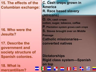 15. The effects of the C. Cash crops grown in
Columbian exchange: America
R. Race based slavery
(Africans)
O. Oh, cash crops:
cotton, sugar, tobacco, coffee

16. Who were the
Jesuits?
17. Describe the
government and
society structure of
Spanish colonies.
18. What is
mercantilism?

P. Plantation system grows cash crops
S. Slaves brought over on Middle
Passage

Catholic missionaries—
converted natives

Dictatorships
Rigid class system—Spanish
on top
78

 