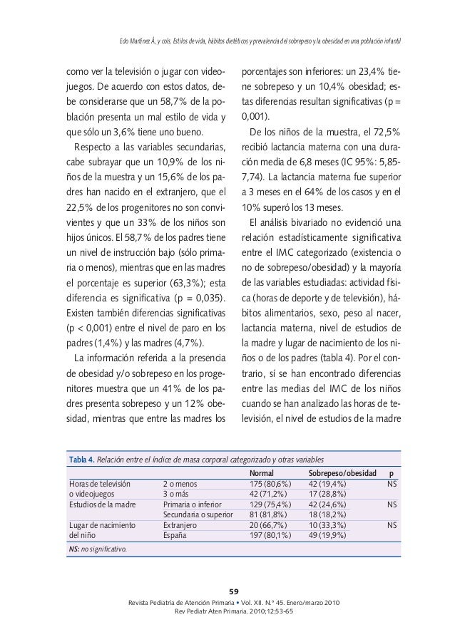 Tabla de dieta para adelgazar rapido image 7