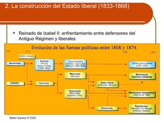 2. La construcción del Estado liberal (1833-1868) Reinado de Isabel II: enfrentamiento entre defensores del Antiguo Régimen y liberales 