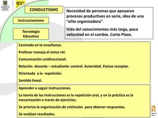 Homogeniza y no asume la diferencia.
