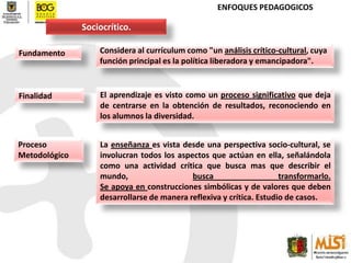 Prevalece la vida y la libertad.