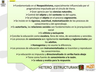 Fundamentada en el Neopositivismo, especialmente influenciada por el pragmatismo impulsado por el círculo de Viena.