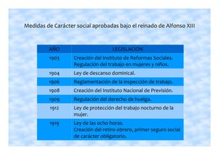 Continúa el caciquismo y la corrupción. 