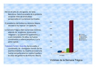 La oposición crece y se radicaliza: Nacionalistas catalanes (Solidaritat Catalana) 