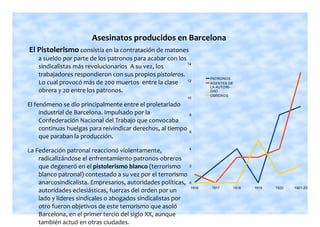 Republicanos (Pablo Lerroux) 