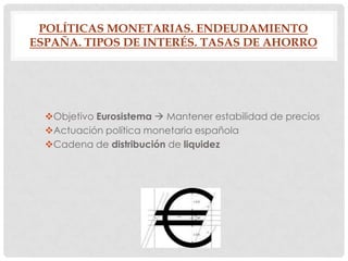 POLÍTICAS MONETARIAS. ENDEUDAMIENTO
ESPAÑA. TIPOS DE INTERÉS. TASAS DE AHORRO

Objetivo Eurosistema  Mantener estabilidad de precios
Actuación política monetaria española
Cadena de distribución de liquidez

 