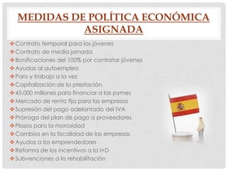 MEDIDAS DE POLÍTICA ECONÓMICA
ASIGNADA
 Contrato temporal para los jóvenes
 Contrato de media jornada
 Bonificaciones del 100% por contratar jóvenes
 Ayudas al autoempleo
 Paro y trabajo a la vez
 Capitalización de la prestación
 45.000 millones para financiar a las pymes
 Mercado de renta fija para las empresas
 Supresión del pago adelantado del IVA
 Prórroga del plan de pago a proveedores
 Plazos para la morosidad
 Cambios en la fiscalidad de las empresas
 Ayudas a los emprendedores
 Reforma de los incentivos a la I+D
 Subvenciones a la rehabilitación

 