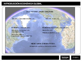 INTRODUCCIÓN ECONÓMICA GLOBAL 2010 VENDRÁ MARCADO POR:   EE.UU . . CRECIMIENTO PIB 2.8%  EE.UU.  PARO 10% <ul><li>EUROPA :...