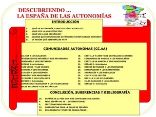 DESCUBRIENDO …  LA ESPA Ñ A DE LAS AUTONOM Í AS INTRODUCCI Ó N ¿ QU É  ES AUTONOM Í A, CONSTITUCIÓN Y ESTATUTO? ¿ QU É  DICE LA CONSTITUCIÓN ? ¿ QUÉ UNE A LOS ESPA Ñ OLES? ¿ SAB ĺ AS QUÉ COMUNIDADES AUTÓNOMAS TIENEN RASGOS COMUNES? ¿ Y SAB Í AS QU É  DIFERENCIAS HAY? COMUNIDADES   AUTONÓMAS (CC.AA) 6.  GALICIA Y LOS GALLEGOS  18.  CASTILLA Y LEÓN Y LOS CASTELLANO-LEONESES  7.  PRINCIPADO DE ASTURIAS Y LOS ASTURIANOS 19.  COMUNIDAD DE MADRID Y LOS MADRILEÑOS 8.  CANTABRIA Y LOS CÁNTABROS  20.  CASTILLA-LA MANCHA Y LOS MANCHEGOS  REPASO 1: Actividades  21.  REPASO 3. Actividades PAÍS VASCO  Y LOS VASCOS 22.  REGIÓN DE MURCIA Y LOS MURCIANOS 11.  NAVARRA Y LOS NAVARROS 23.  EXTREMADURA Y LOS EXTREMEÑOS LA RIOJA Y LOS RIOJANOS  24.  ANDALUCÍA Y LOS ANDALUCES ARAGÓN Y LOS ARAGONESES  25.  CEUTA Y LOS CEUTÍES 14.  CATALUÑA Y LOS CATALANES  26.  MELILLA Y LOS MELILLENSES 15.  REPASO 2: Actividades  27.  ISLAS CANARIAS Y LOS CANARIOS COMUNIDAD VALENCIANA Y LOS VALENCIANOS 28.  REPASO 4: Actividades ISLAS BALEARES Y LOS BALEÁRICOS  CONCLUSI Ó N, SUGERENCIAS Y BIBLIOGRAF Í A 29.  ESPA Ñ A ES EL PAÍS CON MÁS CONTRASTES DE EUROPA PERO ESPAÑA NO ES … (ESTEREOTIPOS) TEST/CONCURSO GENERAL 32.  SUGERENCIAS PARA LA CLASE DE ESPA Ñ OL 33.  BIBLIOGRAF Í A Y FUENTES CONSULTADAS ÍNDICE 