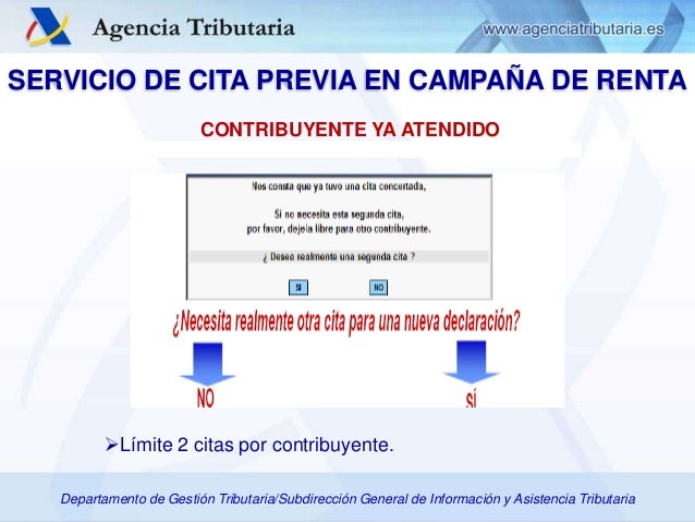 Servicio sitio de citas aficionado Servicio sitio de citas aficionado