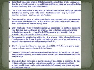 T.9. España de 1902 a 1939