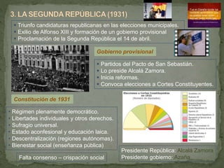 Gobierno provisional
 Partidos del Pacto de San Sebastián.
 Lo preside Alcalá Zamora.
 Inicia reformas.
 Convoca elecciones a Cortes Constituyentes.
 Triunfo candidaturas republicanas en las elecciones municipales.
 Exilio de Alfonso XIII y formación de un gobierno provisional
 Proclamación de la Segunda República el 14 de abril.
• Régimen plenamente democrático.
• Libertades individuales y otros derechos.
• Sufragio universal.
• Estado aconfesional y educación laica.
• Descentralización (regiones autónomas).
• Bienestar social (enseñanza pública)
Constitución de 1931
Presidente República: Alcalá Zamora
Presidente gobierno: AzañaFalta consenso – crispación social
 