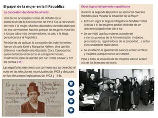 El papel de la mujer en la II República
 