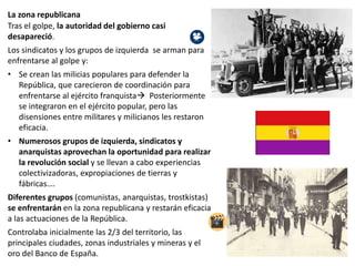 La zona republicana
Tras el golpe, la autoridad del gobierno casi
desapareció.
Los sindicatos y los grupos de izquierda se arman para
enfrentarse al golpe y:
• Se crean las milicias populares para defender la
República, que carecieron de coordinación para
enfrentarse al ejército franquista Posteriormente
se integraron en el ejército popular, pero las
disensiones entre militares y milicianos les restaron
eficacia.
• Numerosos grupos de izquierda, sindicatos y
anarquistas aprovechan la oportunidad para realizar
la revolución social y se llevan a cabo experiencias
colectivizadoras, expropiaciones de tierras y
fábricas….
Diferentes grupos (comunistas, anarquistas, trostkistas)
se enfrentarán en la zona republicana y restarán eficacia
a las actuaciones de la República.
Controlaba inicialmente las 2/3 del territorio, las
principales ciudades, zonas industriales y mineras y el
oro del Banco de España.
 