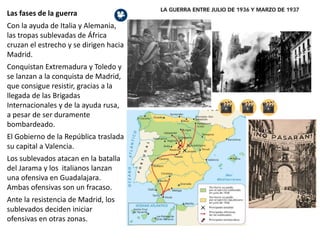 Las fases de la guerra
Con la ayuda de Italia y Alemania,
las tropas sublevadas de África
cruzan el estrecho y se dirigen hacia
Madrid.
Conquistan Extremadura y Toledo y
se lanzan a la conquista de Madrid,
que consigue resistir, gracias a la
llegada de las Brigadas
Internacionales y de la ayuda rusa,
a pesar de ser duramente
bombardeado.
El Gobierno de la República traslada
su capital a Valencia.
Los sublevados atacan en la batalla
del Jarama y los italianos lanzan
una ofensiva en Guadalajara.
Ambas ofensivas son un fracaso.
Ante la resistencia de Madrid, los
sublevados deciden iniciar
ofensivas en otras zonas.
 