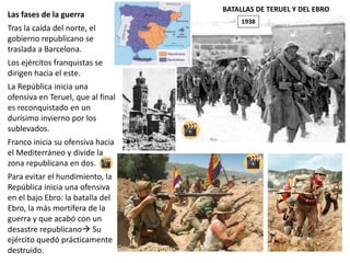 Las fases de la guerra
Tras la caída del norte, el
gobierno republicano se
traslada a Barcelona.
Los ejércitos franquistas se
dirigen hacia el este.
La República inicia una
ofensiva en Teruel, que al final
es reconquistado en un
durísimo invierno por los
sublevados.
Franco inicia su ofensiva hacia
el Mediterráneo y divide la
zona republicana en dos.
Para evitar el hundimiento, la
República inicia una ofensiva
en el bajo Ebro: la batalla del
Ebro, la más mortífera de la
guerra y que acabó con un
desastre republicano Su
ejército quedó prácticamente
destruido.
BATALLAS DE TERUEL Y DEL EBRO
1938
 
