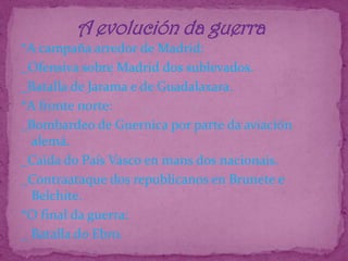             A evolución da guerra*A campaña arredor de Madrid:_Ofensiva sobre Madrid dos sublevados._Batalla de Jarama e de Guadalaxara.*A fronte norte:_Bombardeo de Guernica por parte da aviación alemá._Caída do País Vasco en mans dos nacionais._Contraataque dos republicanos en Brunete e Belchite. *O final da guerra:_ Batalla do Ebro.