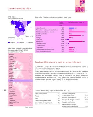 Condiciones de vida


     IPC. 2011                                       Índice de Precios de Consumo (IPC). Base 2006
     Variación media anual %

                                                                                           Índice             Variación media anual %
                                                                                           medio
                                                                                           2011

                                                      Índice General                          112,1                          3,2
                                                      Alimentos y bebidas no alcohólicas      109,9                    2,1
                                                      Bebidas alcohólicas y tabaco            148,0                                        10,2
                                                      Vestido y calzado                       100,0              0,3
                                  España 3,2%         Vivienda                                124,3                                7,2
                                                      Menaje                                  108,6               1,1
                                                      Medicina                                 95,8 -1,3
                                                      Transporte                              117,4                                  8,0
        > Media         = Media         < Media
                                                      Comunicaciones                           97,9 -0,8
                                                      Ocio y cultura                           97,5    -0,1
                                                      Enseñanza                               118,0                     2,4
     Índice de Precios de Consumo
                                                      Hoteles, cafés y restaurantes           115,1                    1,6
     Armonizado (IPCA). 2011
                                                      Otros bienes y servicios                115,1                          2,9
     Variación media anual %

      Rumanía                              5,8
      Estonia                              5,1
      Reino Unido                          4,5
      Letonia                              4,2
      Eslovaquia                           4,1
                                                     Combustibles, azúcar y joyería, lo que más sube
      Lituania                             4,1
      Hungría                              3,9
      Polonia                              3,9       Durante 2011, la tasa de variación media anual de los precios de los bienes y
      Luxemburgo                           3,7
                                                     servicios de consumo alcanza el 3,2%.
      Austria                              3,6
      Portugal                             3,6       En los doce grandes grupos de bienes y servicios de consumo, las mayores
      Bélgica                              3,5       tasas de crecimiento corresponden a bebidas alcohólicas y tabaco (10,2%),
      Chipre                               3,5       seguido del transporte (8,0%). Por el contrario, el grupo medicina
      Bulgaria                             3,4
                                                     experimenta un descenso de 1,3% y, junto con comunicaciones y ocio y
      Finlandia                            3,3
                                                     cultura, son los que más bajan (-0,8% y –0,1%, respectivamente).
      España                               3,1
      Grecia                               3,1
      UE-27                                3,1
      Italia                               2,9
      Dinamarca                            2,7
22                                                   Lo que más sube y baja en media en 2011 (%)
      Zona Euro                            2,7
      Alemania                             2,5       Otros combustibles                27,3      Equipos fotográficos
      Países Bajos                         2,5                                                   y cinematográficos                      -14,5
                                                     Azúcar                            19,4
      Malta                                2,4
                                                                                                 Equipos informáticos                    -11,5
      Francia                              2,3       Gas                               16,2
                                                                                                 Equipos de imagen y sonido              -10,9
      Eslovenia                            2,1       Carburantes y lubricantes         15,6
      República Checa                      2,1                                                   Equipos telefónicos                       -7,4
                                                     Joyería, bisutería y relojería    15,2
      Suecia                               1,4
      Irlanda                              1,2                                                   Medicamentos y otros
                                                                                                 productos farmacéuticos                   -6,0
                                  Fuente: Eurostat
 