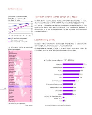 Condiciones de vida




     Viviendas con ordenador,                           Televisión y móvil, lo más común en el hogar
     Internet y conexión de
     banda ancha (%)                                    El 71,5% de los hogares, con al menos un miembro de entre 16 a 74 años,
                                                  80
                                                  70    dispone de ordenador en 2011. El 99,4% dispone de teléfono (fijo o móvil).
                                                  60    En España, 9,9 millones de viviendas familiares tienen acceso a Internet. Los
                                                  50
                                                        usuarios frecuentes son, aproximadamente, 21,4 millones de personas y
                                                  40
                                                  30    representan el 61,8% de la población, lo que significa un crecimiento
                                                  20    interanual del 5,8%.
                                                  10
                                                   0
      04   05    06   07   08   09     10   11

           Con algún tipo de ordenador
           Con acceso a Internet                        Los menores y las TIC
           Con conexión de banda ancha
                                                        El uso de ordenador entre los menores (de 10 a 15 años) es prácticamente
                                                        universal (95,6%), mientras que el 87,1% utiliza Internet.
     Usuarios frecuentes de Internet*                   La disposición de teléfono móvil se incrementa significativamente a partir de
     2011 (% población)
                                                        los 10 años, hasta alcanzar el 87,3% en la población de 15 años.
      Suecia                                     91
      Países Bajos                               90
      Dinamarca                                  87
      Finlandia                                  86
      Luxemburgo                                 86
      Reino Unido                                81                  Viviendas con productos TIC*. 2011 (%)
      Bélgica                                    78
      Alemania                                   77                                       Televisión                                             99,6
      Austria                                    76
      Francia                                    74                                  Teléfono móvil                                             95,1
      Estonia                                    73
      Eslovaquia                                 72                                            Radio                                     82,1
      Irlanda                                    71
                                                                                        Teléfono fijo                                   80,6
      UE-27                                      68
      Hungría                                    66                                             DVD                                     77,9
      Letonia                                    66
      Malta                                      66                                 Cadena musical                               61,0
      Eslovenia                                  64
      República Checa                            63                      Ordenador de sobremesa                           48,9
      España                                     62
                                                                                 Ordenador portátil                       48,8
26    Lituania                                   61
      Polonia                                    58                                      MP3 o MP4                        48,0
      Chipre                                     54
      Italia                                     51                                            Vídeo                      47,5
      Portugal                                   51                  Otro tipo de ordenador (PDA,
      Grecia                                     47                                                       6,2
                                                                                      Pocket PC...)
      Bulgaria                                   46
      Rumanía                                    37                                              Fax      5,6
     * Al menos una vez a la semana.
                                     Fuente: Eurostat                * Tecnologías de la Información y la Comunicación.
 