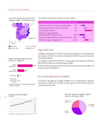 Territorio y medio ambiente




    Consumo medio de agua de los                         Principales indicadores sobre el agua. 2009
    hogares. 2009 (litros/habitante/día)
                                                                                                                     Variación interanual %

                                                          Consumo medio de los hogares (litros/hab./día)      149         -3,2

                                                          % de agua perdida en la red de distribución         16,8                 1,2

                                                          Precio medio (euros/m3)                             1,42                             8,4

                                                          Volumen de agua registrada
                                                          para abastecimiento urbano (hm3 )                  3.501 -6,2

                                        España 149        Volumen de agua abastecida a los hogares (hm3 )    2.494          -1,8

                                                          Volumen de agua de regadío   (hm3)                15.910                       3,9




       165 o más                   De 135 a 150
       De 150 a 165              Menos de 135
                                                         Agua más cara
                                                         En 2009 se distribuyen 3.501 hm3 de agua registrada que son utilizados por
                                                         los hogares (71,2%), los sectores económicos (20,0%) y como consumos
    Agua captada según tipo de                           municipales (8,8%).
    recurso*. 2009 (%)                                   Los hogares consumen 2.494 hm3 , lo que supone una media de 149 litros
                                                         por habitante y día, un 3,2% menos que en 2008.
          Aguas
    superficiales
                                                  67,0   El valor unitario del agua se sitúa en 1,42 euros por metro cúbico en 2009, un
                                                         8,4% más que el año anterior.
          Aguas
                                 29,9
    subterráneas


      Desalación      2,8
                                                         El uso del agua para el regadío
     Otros tipos
     de recursos     0,3                                 El volumen de agua de regadío utilizado en las explotaciones agrarias
         hídricos
                                                         ascendió a 15.909,7 hm3 en 2009, lo que supone un incremento del 3,9%
    * Agua captada para ser distribuida (potable),
    no incluye regadío.                                  respecto al año anterior.




    Precio medio del agua                                                                       Uso de agua de regadío según
6   Euros/m3                                                                                    técnica de riego. 2009
                                                   1,6
                                                   1,4                                          Aspersión
                                                   1,2                                          25,6%
                                                   1,0                                                                                   Gravedad
                                                   0,8                                                                                      42,6%
                                                   0,6
                                                   0,4
                                                   0,2                                          Goteo
                                                                                                31,8%
                                                   0,0
     02    03   04    05    06   07     08   09
 