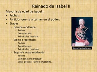 Reinado de Isabel II
Mayoría de edad de Isabel II
• Fechas:
• Partidos que se alternan en el poder:
• Etapas:
- Década moderada:
- Fechas
- Constitución:
- Principales medidas:
- Bienio progresista:
- Fechas
- Constitución:
- Principales medidas:
- Segunda etapa moderada:
- Fechas
- Campañas de prestigio:
- Crisis política: Pacto de Ostende.
General Francisco Serrano
 