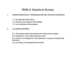 TEMA 2: España en Europa. ,[object Object],[object Object],[object Object],[object Object],[object Object],[object Object],[object Object],[object Object],[object Object]