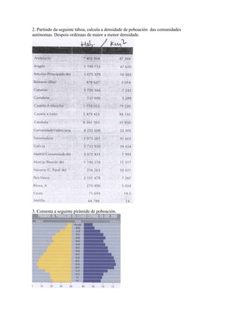 2. Partindo da seguinte táboa, calcula a densidade de poboación das comunidades
autónomas. Despois ordénaas de maior a menor densidade.

3. Comenta a seguinte pirámide de poboación.

 