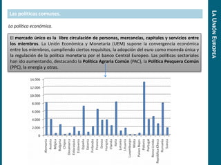 Las políticas comunes.
El mercado único es la libre circulación de personas, mercancías, capitales y servicios entre
los miembros. La Unión Económica y Monetaria (UEM) supone la convergencia económica
entre los miembros, cumpliendo ciertos requisitos, la adopción del euro como moneda única y
la regulación de la política monetaria por el banco Central Europeo. Las políticas sectoriales
han ido aumentando, destacando la Política Agraria Común (PAC), la Política Pesquera Común
(PPC), la energía y otras.
La política económica.
LAUNIÓNEUROPEA
 