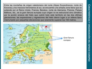 Entre las montañas de origen caledoniano del norte (Alpes Escandinavos, norte de
Escocia) y los macizos hercinianos al sur, se encuentra una amplia zona llana que se
extiende por el Reino Unido, Francia, Benelux, norte de Alemania, Polonia, Países
Bálticos, etc., es la gran llanura europea cuyo origen no es estructural sino climático
por la acción erosiva del hielo que cubrió todo este territorio en las dos últimas
glaciaciones; las expansiones y regresiones del hielo dieron lugar a un relieve llano
interrumpido por pequeñas elevaciones que raramente superan los 100 metros.
Gran llanura
europea
CARACTERÍSTICASYORGANIZACIÓNDELESPACIOEUROPEO
 