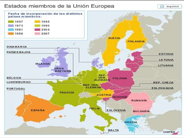 España en la union europea